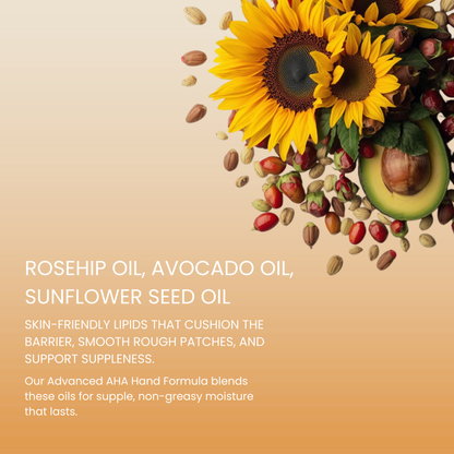 Advanced AHA Hand Formula