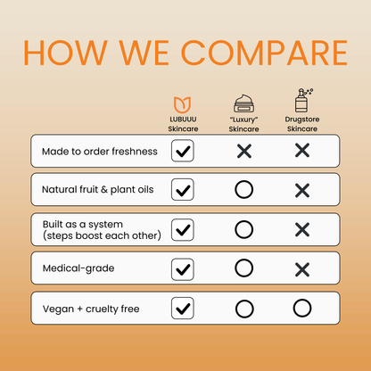 Hyaluronic Hydration Tonic